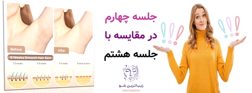 جلسه چهارم در مقایسه با جلسه هشتم