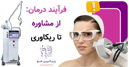 فرآیند درمان: از مشاوره تا ریکاوری
