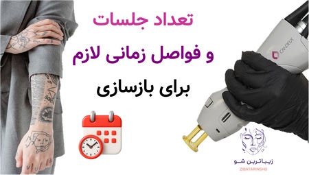 تعداد جلسات و فواصل زمانی لازم برای بازسازی